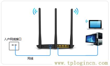 ,https:// tplogin.cn,192.168.0.1路由器設(shè)置向?qū)?tplogin。cn,tplogincn管理頁(yè)面,tplogin.cn無(wú)線路由器設(shè)置界面