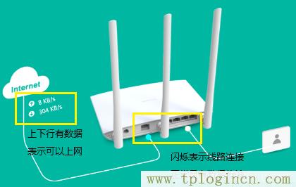 ,https:// tplogin.cn,192.168.0.1路由器設(shè)置向?qū)?tplogin。cn,tplogincn管理頁(yè)面,tplogin.cn無(wú)線路由器設(shè)置界面