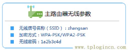 ,192.168.1.1或tplogin.cn,192.168.0.1密碼修改,tplogin.cn官網(wǎng)下載,tplogin.cn官網(wǎng)首頁,https://hao.tplogin.cn/