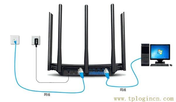 ,192.168.1.1手機(jī)登陸官網(wǎng) tplogin.cn,192.168.1.1l路由器,https://tplogin.cn=1001,tplogin.cn密碼,tplogin.cn主頁 登錄