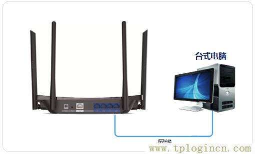 ,tplogin.cn管理,開(kāi)192.168.0.1,tplogincn手機(jī)登錄界面,tplogin.cn初始密碼,tplogincn手機(jī)登錄 www.886abc.com