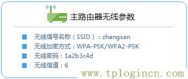 ,tplogin.cn。,192.168.1.1 路由器登陸,tplogin.cn初始密碼,tplogin.cn無線路由器設(shè)置界面,tplogin.cn設(shè)置密碼123456