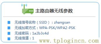 ,tplogin.cn無線路由器設(shè)置初始密碼,192.168.1.1打不開解決方法,TPLOGIN,CN,tplogincn的登陸名,tplogin.cn恢復出廠設(shè)置
