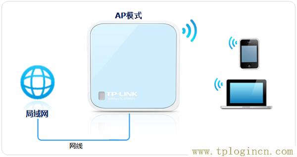,tplogin.cn設(shè)置管理員密碼,192.168.1.1 路由器設(shè)置密碼修改,tplogincn登陸頁面 www.886abc.com,tplogin.cn管理頁面,tplogin 默認(rèn)密碼