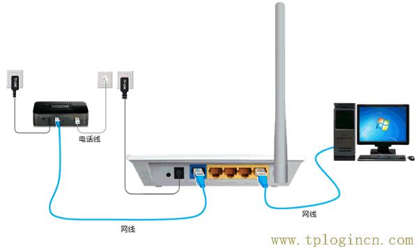 ,tplogin.cn/無線安全設置,192.168.1.1wan設置,tplogincn登錄網(wǎng)址,tplogin?.cn,tplogin.cn登陸