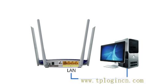 ,www.tplogin.cn/,192.168.0.1打不開解決方法,www.tplogin.cn,tplogincn的登陸名,tplogin 默認(rèn)密碼