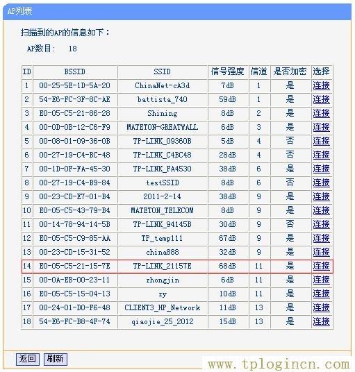 tplogincn登陸頁面,tplogin.cn無線路由器設(shè)置初始密碼,ip192.168.1.1設(shè)置,www。tplogin,tplogin,tplogin原始密碼