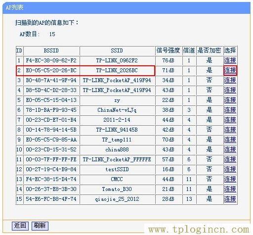 tplogin.cn192.168.1.1,tplogin.cn創(chuàng)建管理員密碼,192.168.1.1器設(shè)置,tplogincn登陸網(wǎng)址,tplogin.cn,tplogin.cn管理員密碼是什么